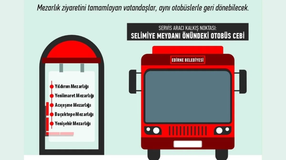 Bayramda 5 mezarlığa ücretsiz ring seferi