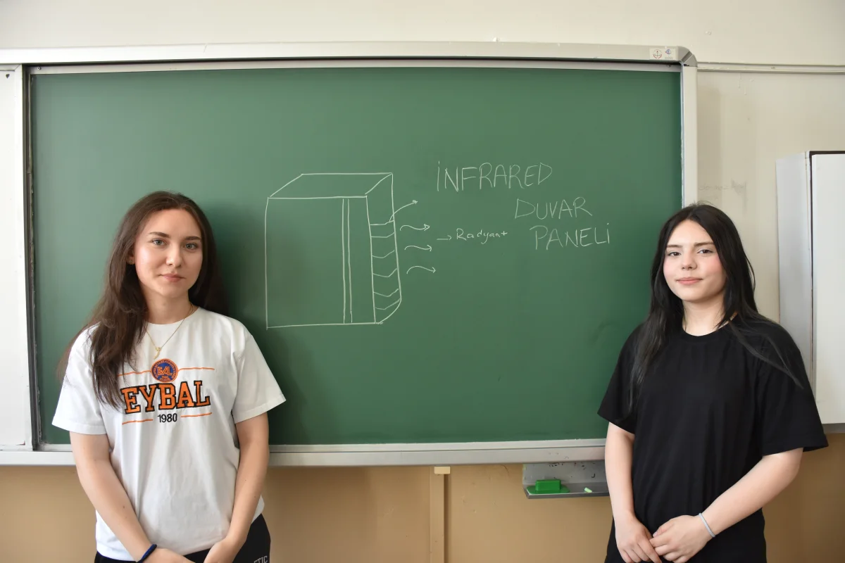 Isıtan ve Renk Değiştiren Duvar: Liselilerden Çığır Açan Proje