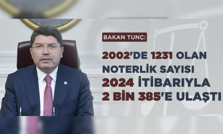 E-Noterlik uygulamasından 133 bin kişi yararlandı