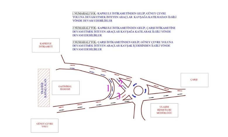 Hamam restorasyonu için yol düzenlemesi!