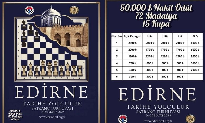 Satrançta 'tarihe yolculuk' turnuvası