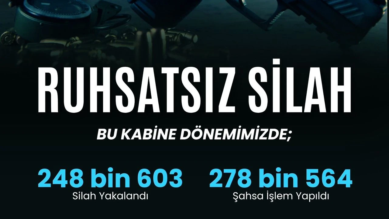 81 ilde ruhsatsız silah operasyonu