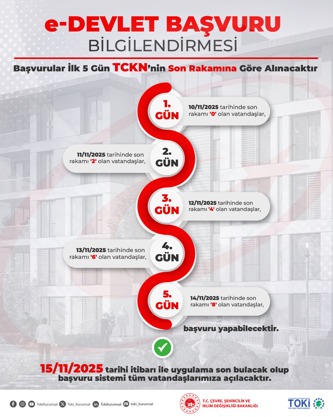 TOKİ başvuruları TC Kimlik Numarasına göre yapılacak!