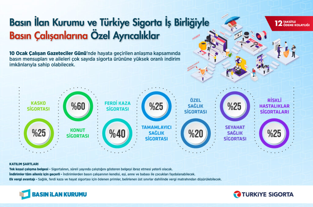 Çalışan Gazeteciler Günü’nde basın çalışanlarına özel ayrıcalıklar