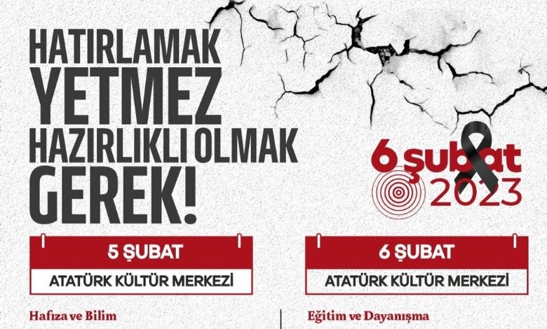 Edirne 6 Şubat’ı Unutmuyor