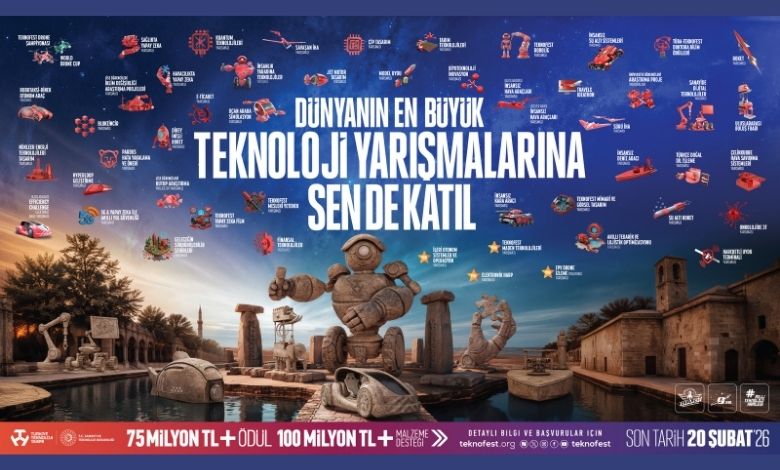 TEKNOFEST 2026 için başvurular başladı: İşte detaylar