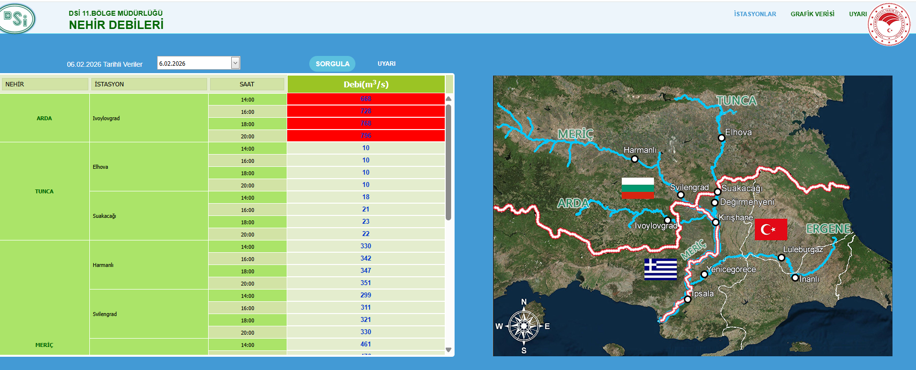 Arda Nehri Kırmızı Alarmda!