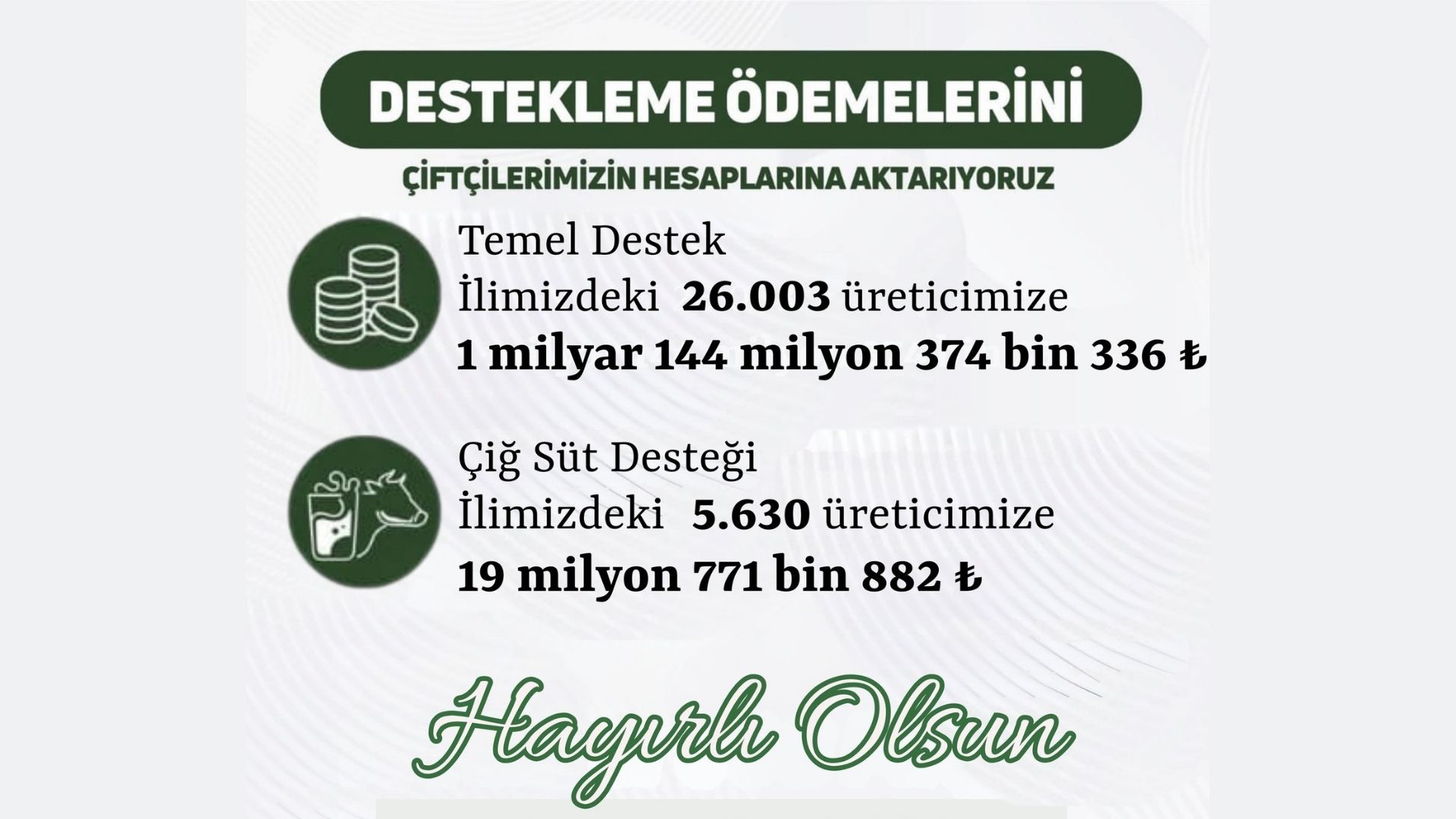 Edirneli çiftçiye 1,1 milyarlık destek ödemesi başladı: İşte ödeme takvimi